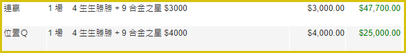 今日賽馬貼士